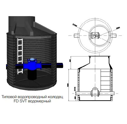 Колодец водомерный пластиковый SVT SN2