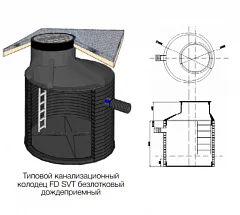Колодец ливневый пластиковый SVT SN2 безлотковый дождеприемный