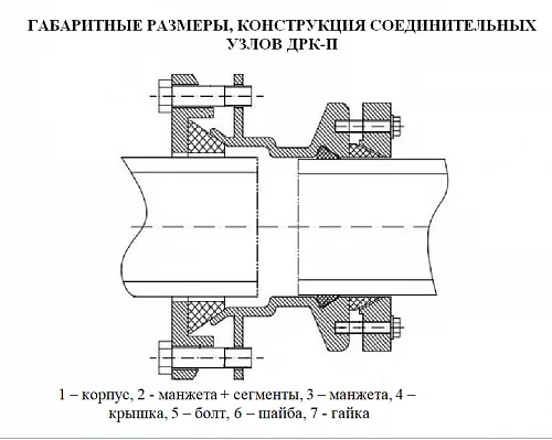 Муфта соединительная ДРК ПЭ-сталь (чугун) Ду 315/300 (Дн 315-332) Ру10/16